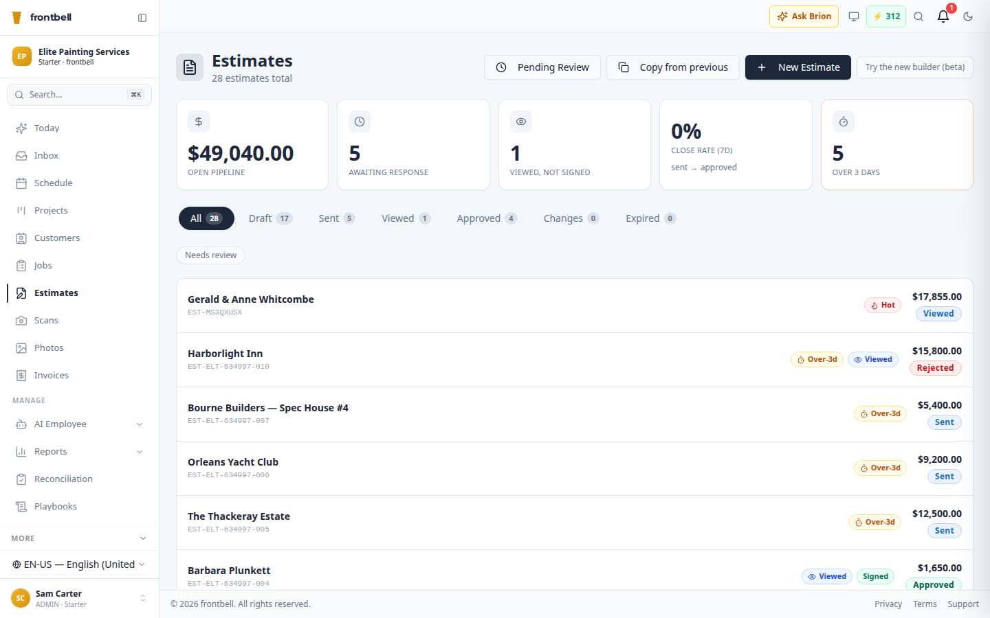 Frontbell estimates — line-item estimating with statuses, close rate, and open pipeline value